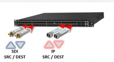 How Design Can Help Cut Fibre Optic Cabling | Streaming News